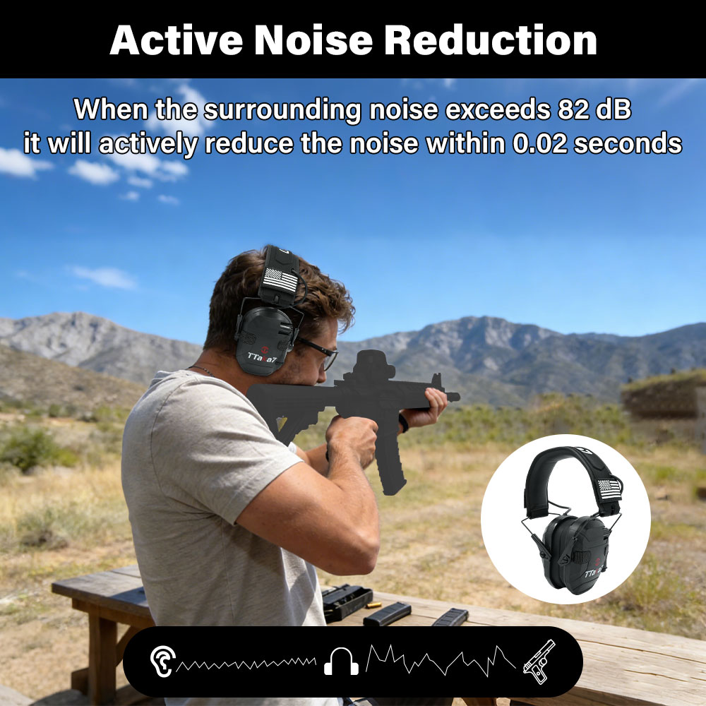 Casque anti-bruit électronique - Earmuffs Foldable avis et prix